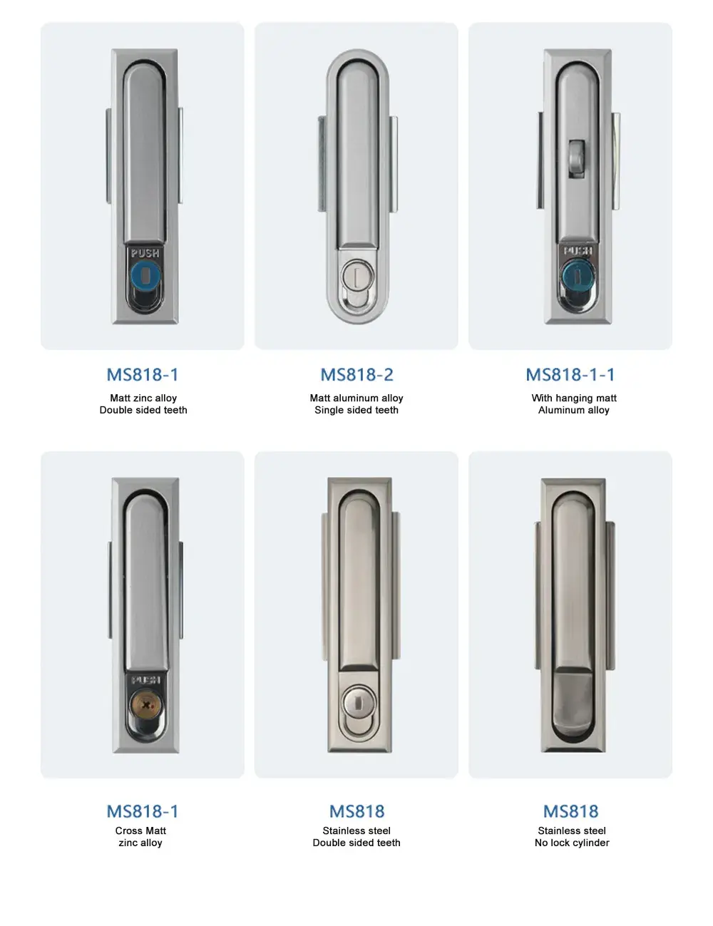 Hardware Industrial Locks