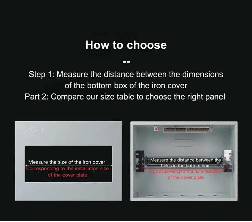 Plastic Electric Box Panel